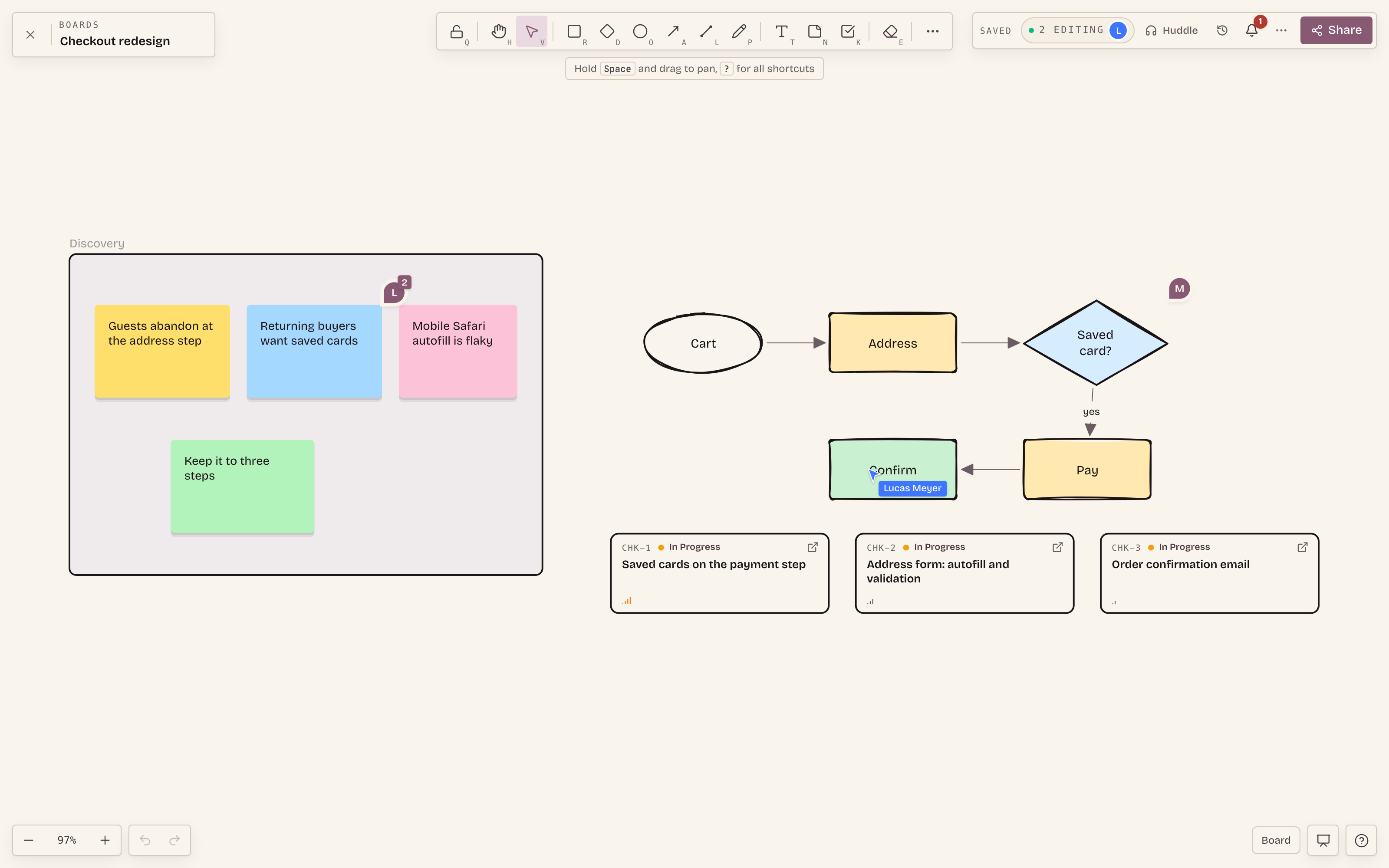 The new editor, full screen. The roster in the header shows who is on the board, and each person has a named cursor.