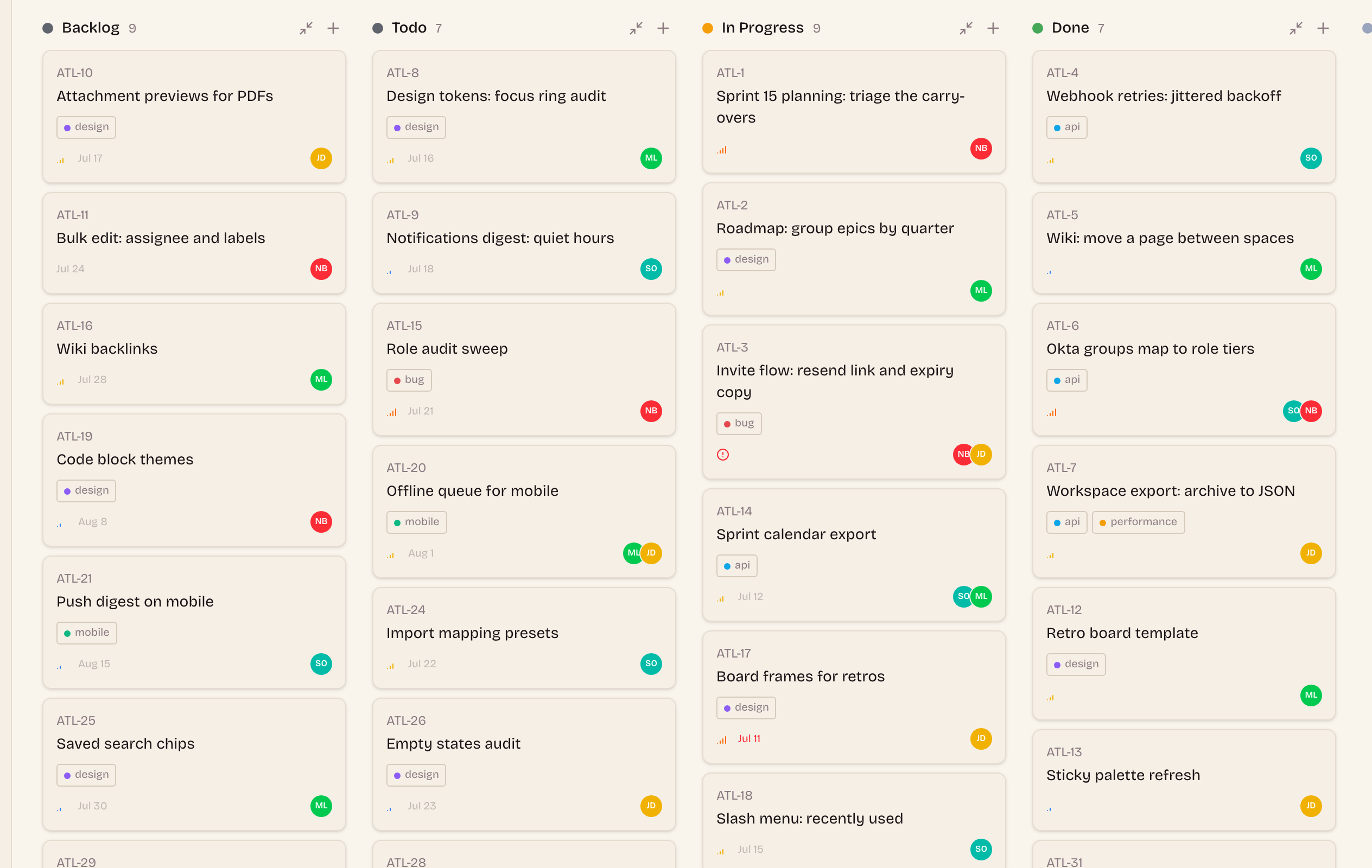 The Ithura board: Backlog, Todo, In Progress, and Done columns filled with real work items, due dates, and assignees