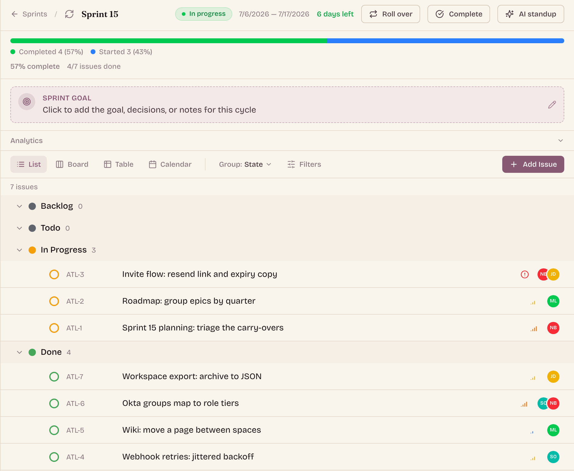 Sprint 15 in detail: the progress bar with completed and started segments, the sprint goal, view tabs, and issues grouped by state